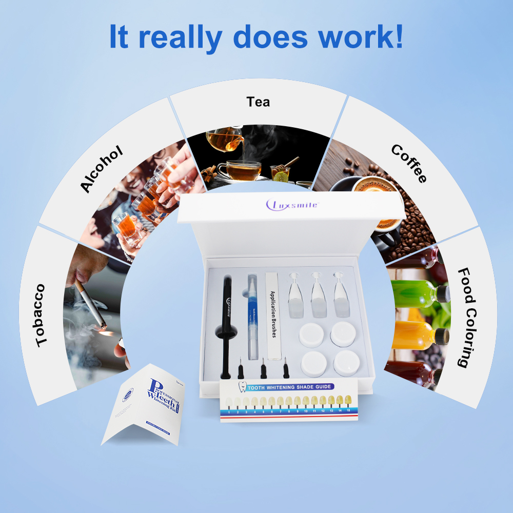 Набор для отбеливания зубов, п – обзор и цена Teeth Whitening Bleaching Kit
