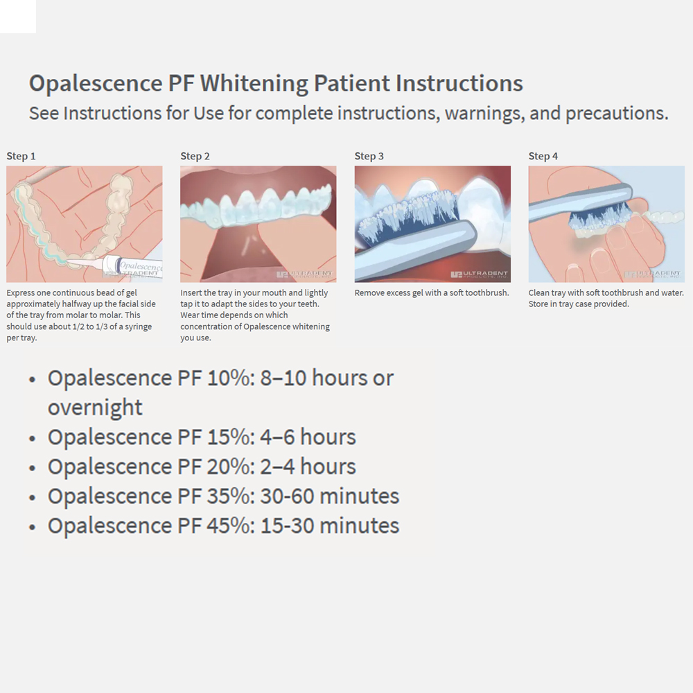 Отбеливающий набор opalution 2 – обзор и цена Teeth Whitening Bleaching Kit