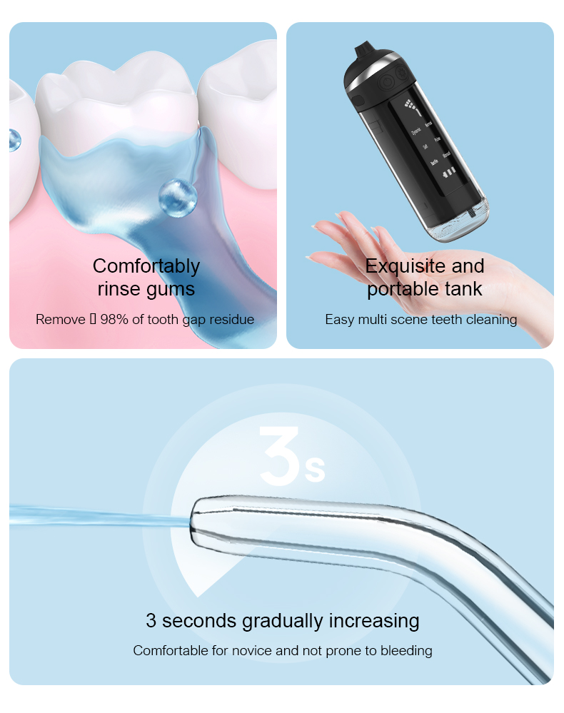 Мини-портативный ирригатор для – обзор и цена Water Flosser Cordless