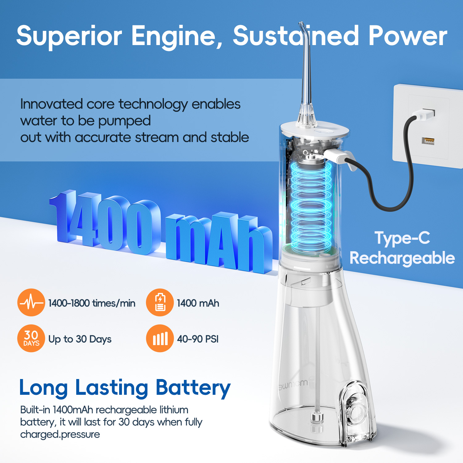 Новый портативный ирригатор дл – обзор и цена Water Flosser Cordless