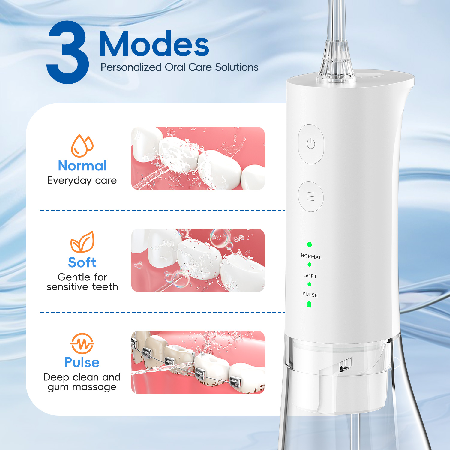 Новый портативный ирригатор дл – обзор и цена Water Flosser Cordless