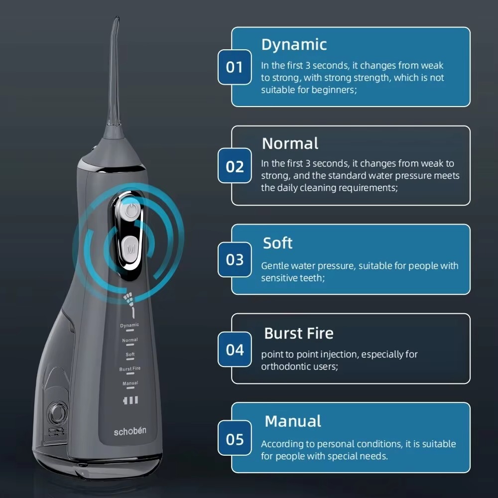 L15 Портативный ирригатор для  – обзор и цена Water Flosser Cordless