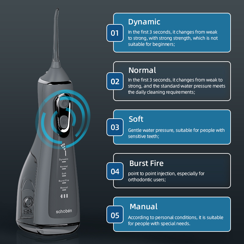 Портативный стоматологический  – обзор и цена Water Flosser Cordless