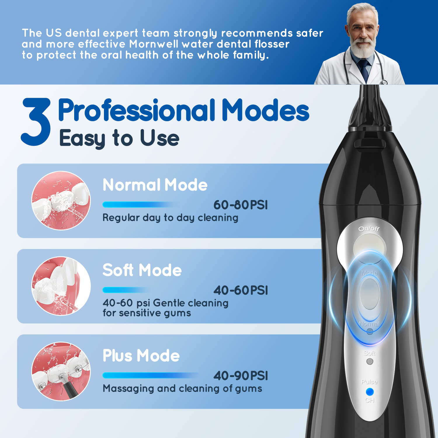 Портативный ирригатор для зубо – обзор и цена Water Flosser Cordless