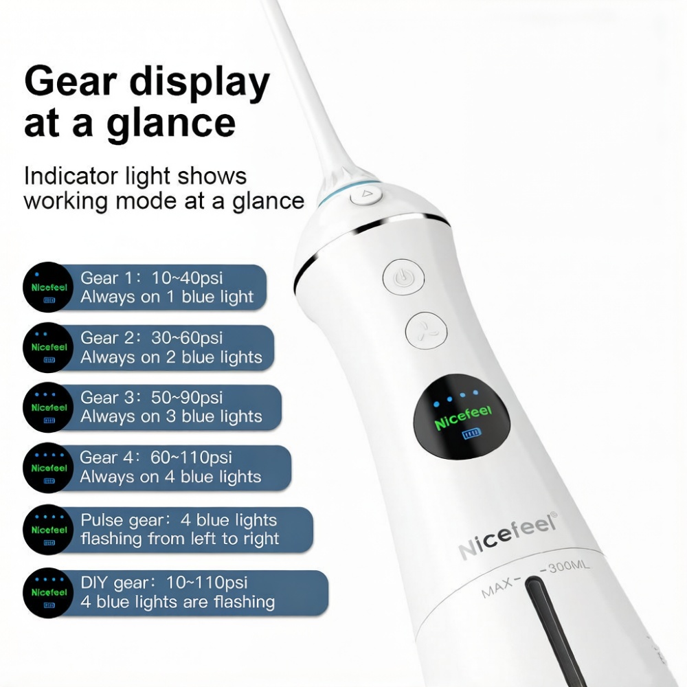 Портативный беспроводной ирриг – обзор и цена Water Flosser Cordless