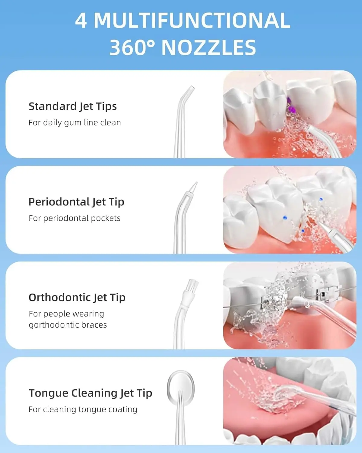 Ирригатор для полости рта, пор – обзор и цена Water Flosser Cordless