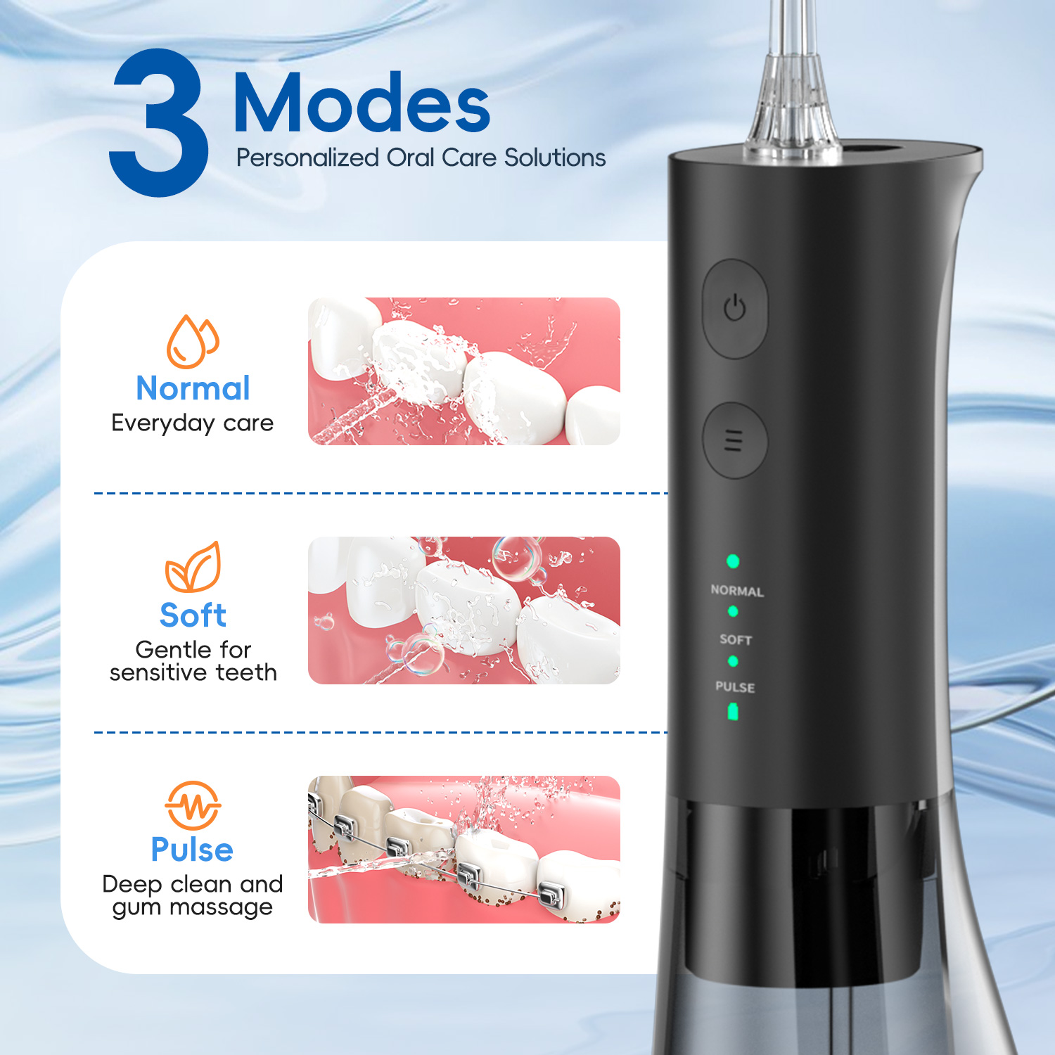 Ирригатор для полости рта с эл – обзор и цена Water Flosser Cordless
