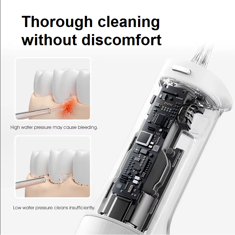 Новый ирригатор MIJIA 2025 MEO – обзор и цена Water Flosser Cordless